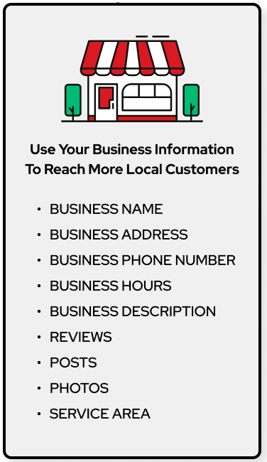 Simply Be Found Business Info